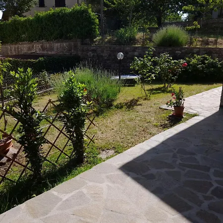 Appartement Via Del Fusato 13 Casa Carla *